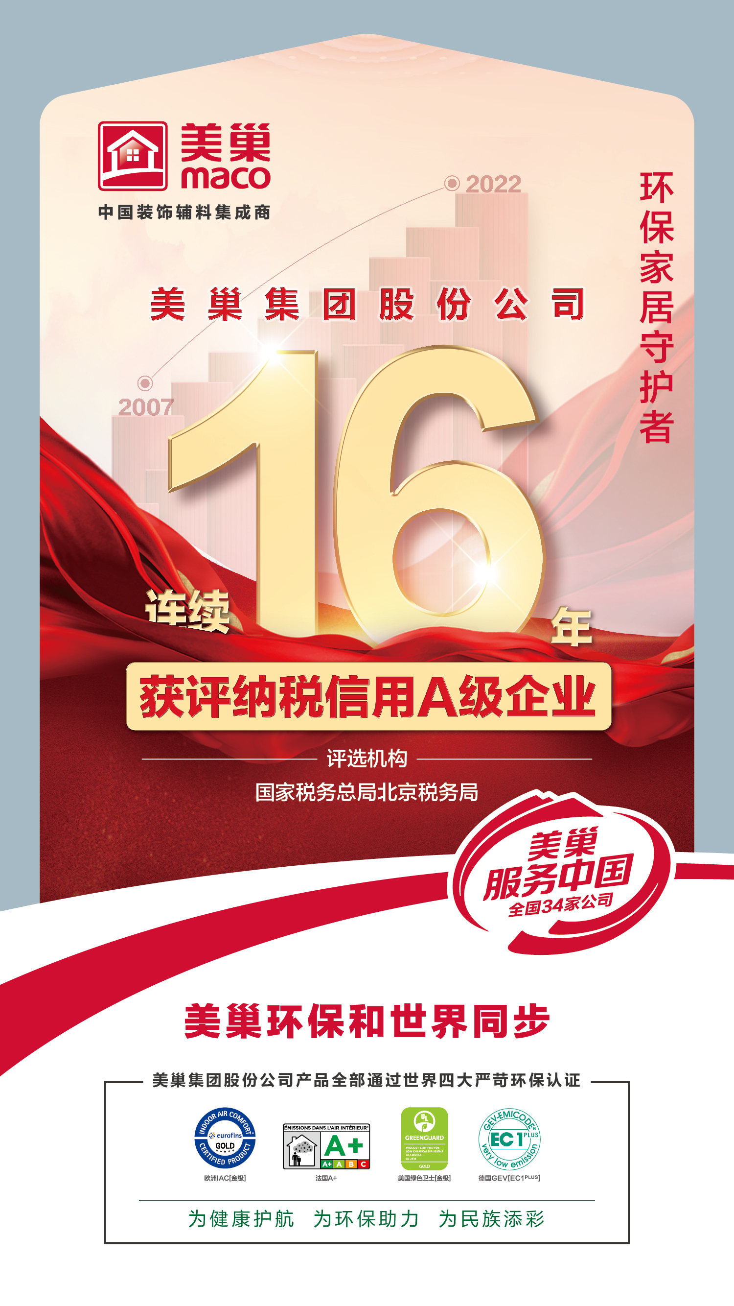厚植誠(chéng)信文化，美巢連續(xù)16年獲評(píng)納稅信用A級(jí)企業(yè)